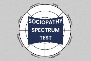 Deenz Sociopathy Spectrum Test