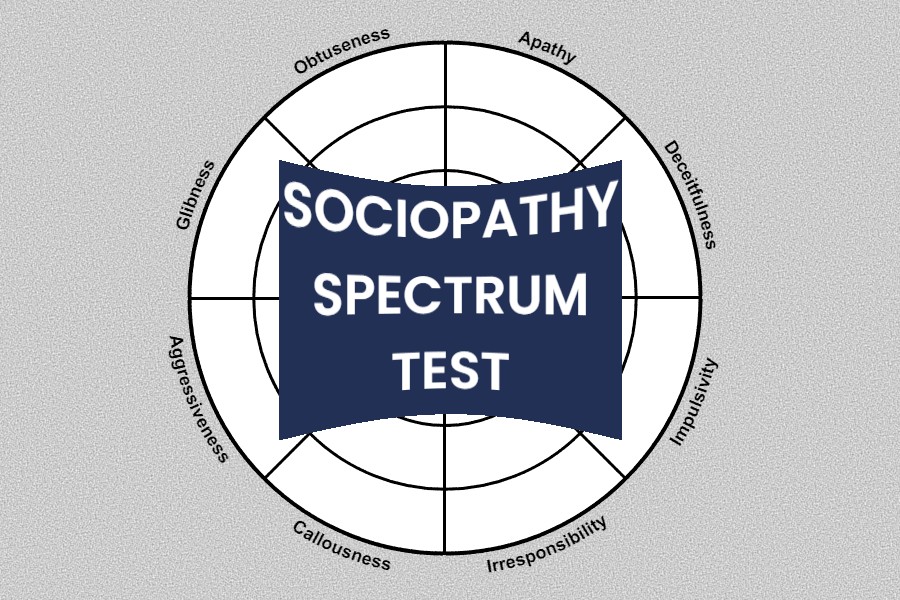 Soziopathen-Test - Test des antisozialen Persönlichkeitsspektrums