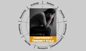 Codependency Test- Am I Codependent