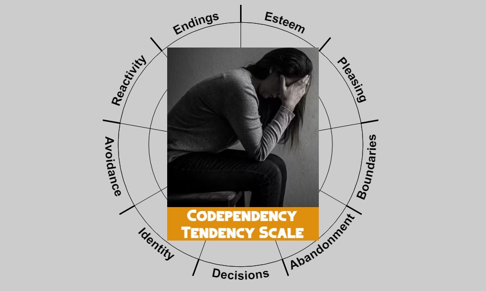 Codependency Test – Do You Have a Codependent Personality?