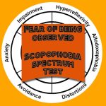 Deenz Scopophobia Scale