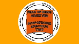 Deenz Scopophobia Scale