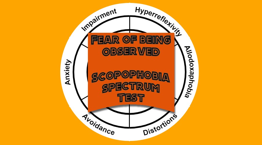 Scopophobia Test – Do I Have Scopophobia