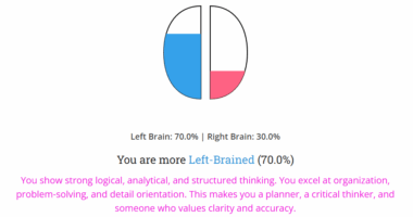 Prueba de dominancia cerebral: Left-Brain/Right-Brain