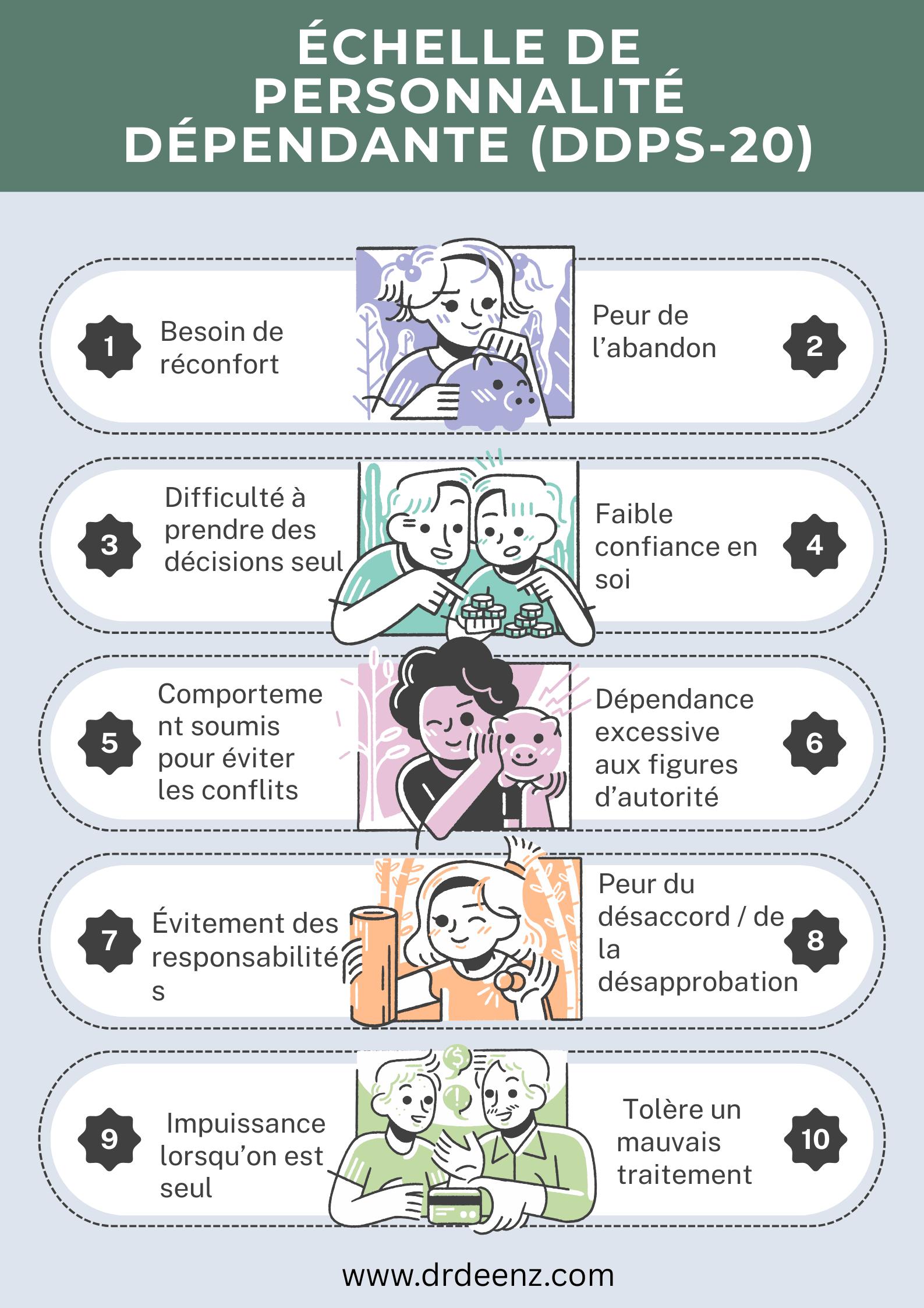 Test Dépendance Affective