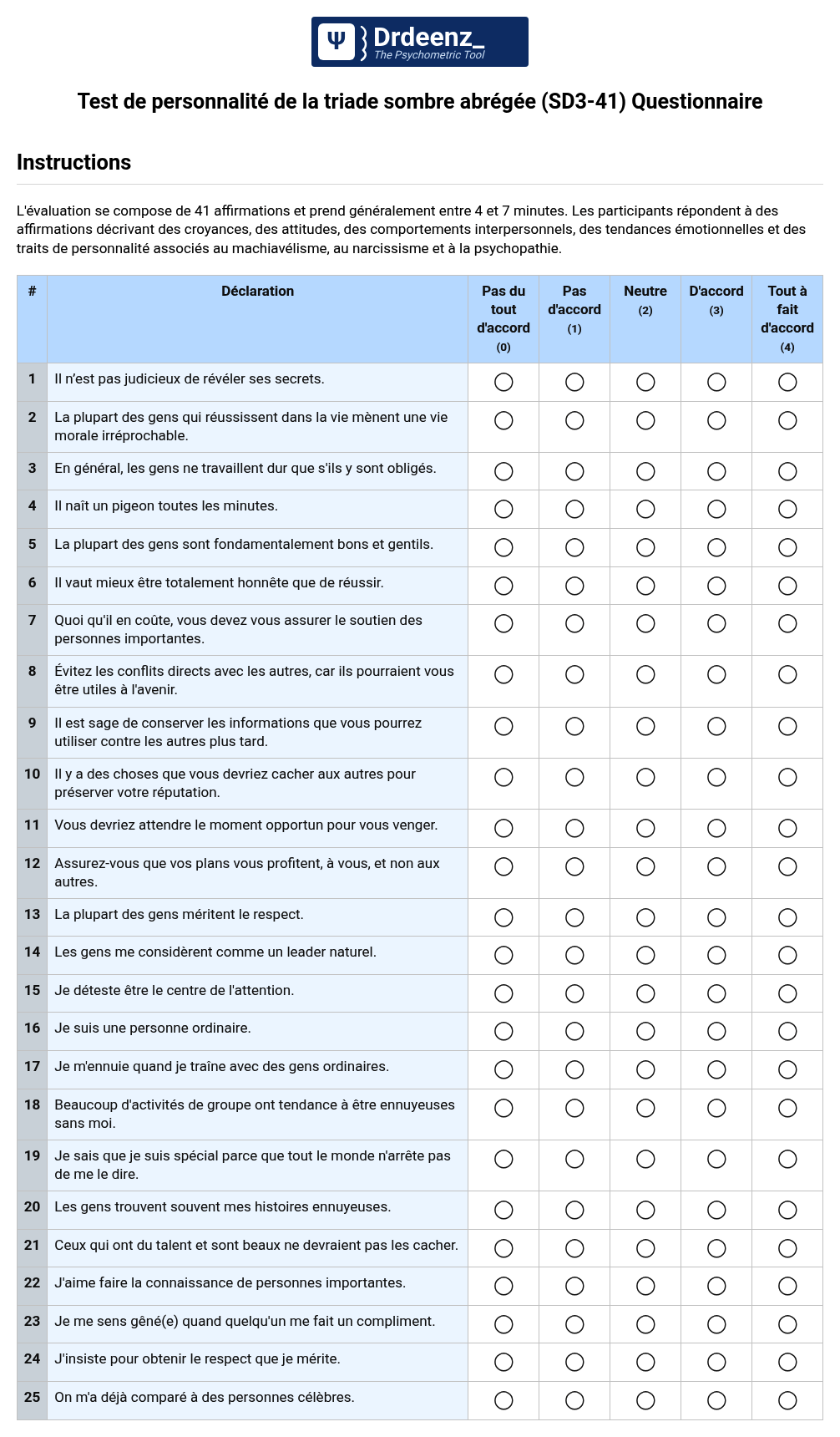 Test de personnalité de la triade sombre abrégée (SD3-41) Questionnaire au format PDF