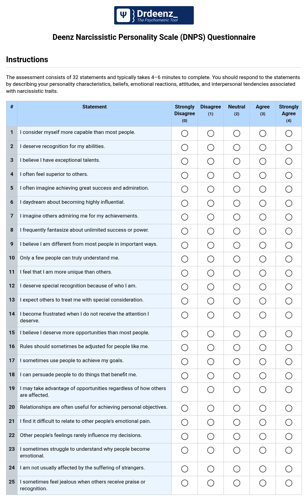 Deenz Narcissistic Personality Scale (DNPS) Questionnaire PDF