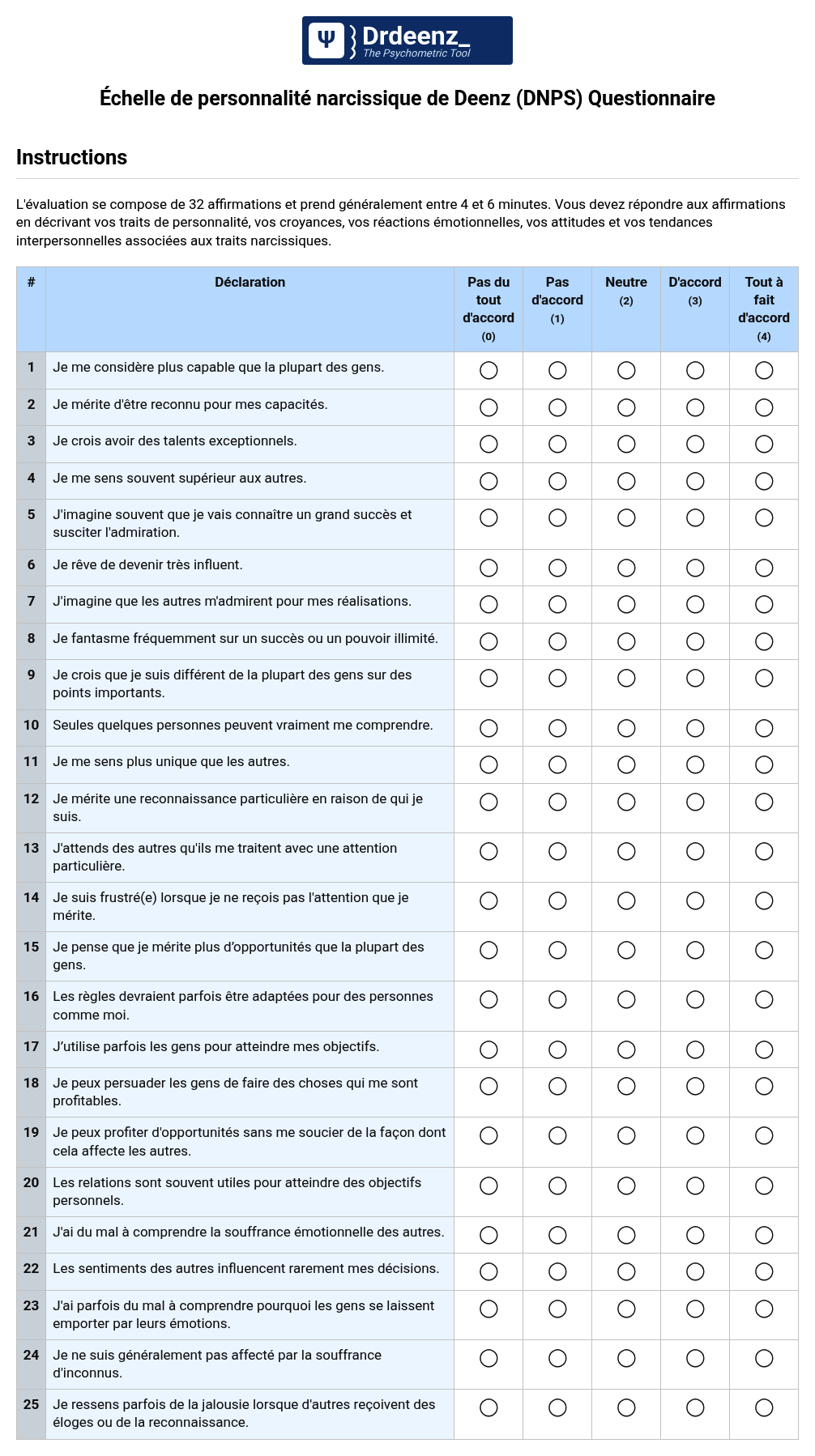 Échelle de personnalité narcissique de Deenz (DNPS) Questionnaire au format PDF