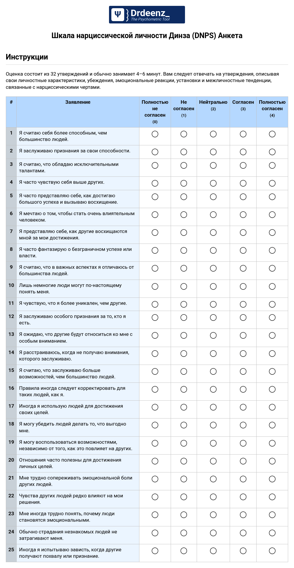 Шкала нарциссической личности Динза (DNPS) Анкета в формате PDF