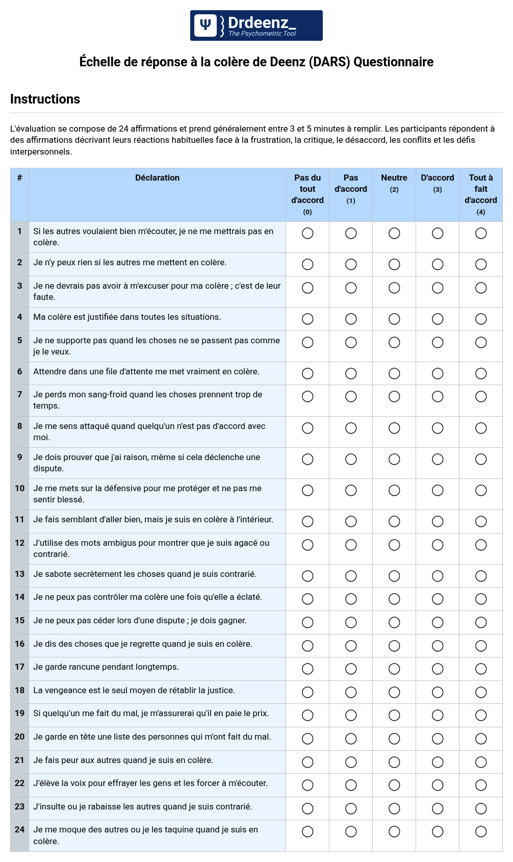 Échelle de réponse à la colère de Deenz (DARS) Questionnaire au format PDF