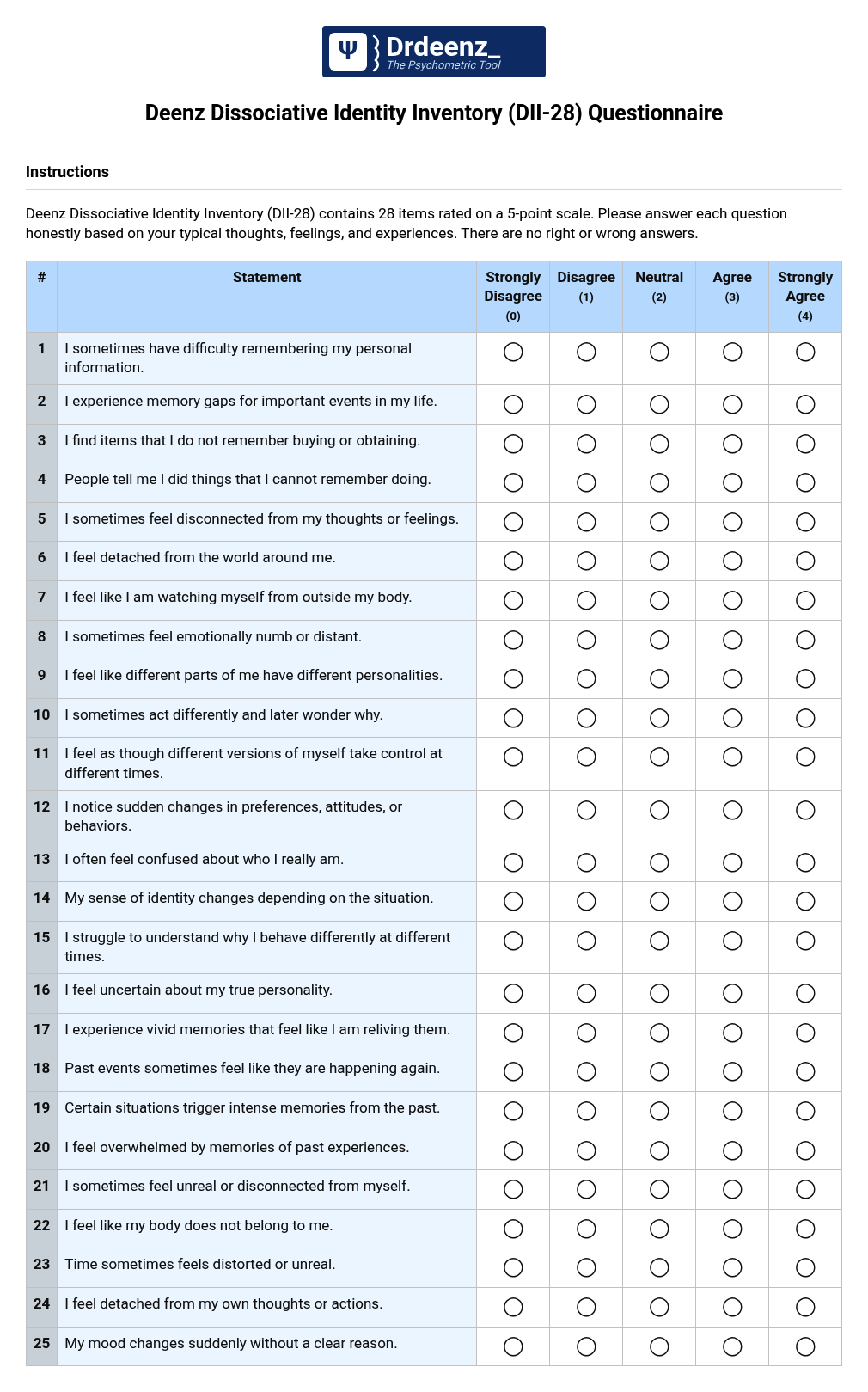 Deenz Dissociative Identity Inventory (DII-28) Questionnaire PDF