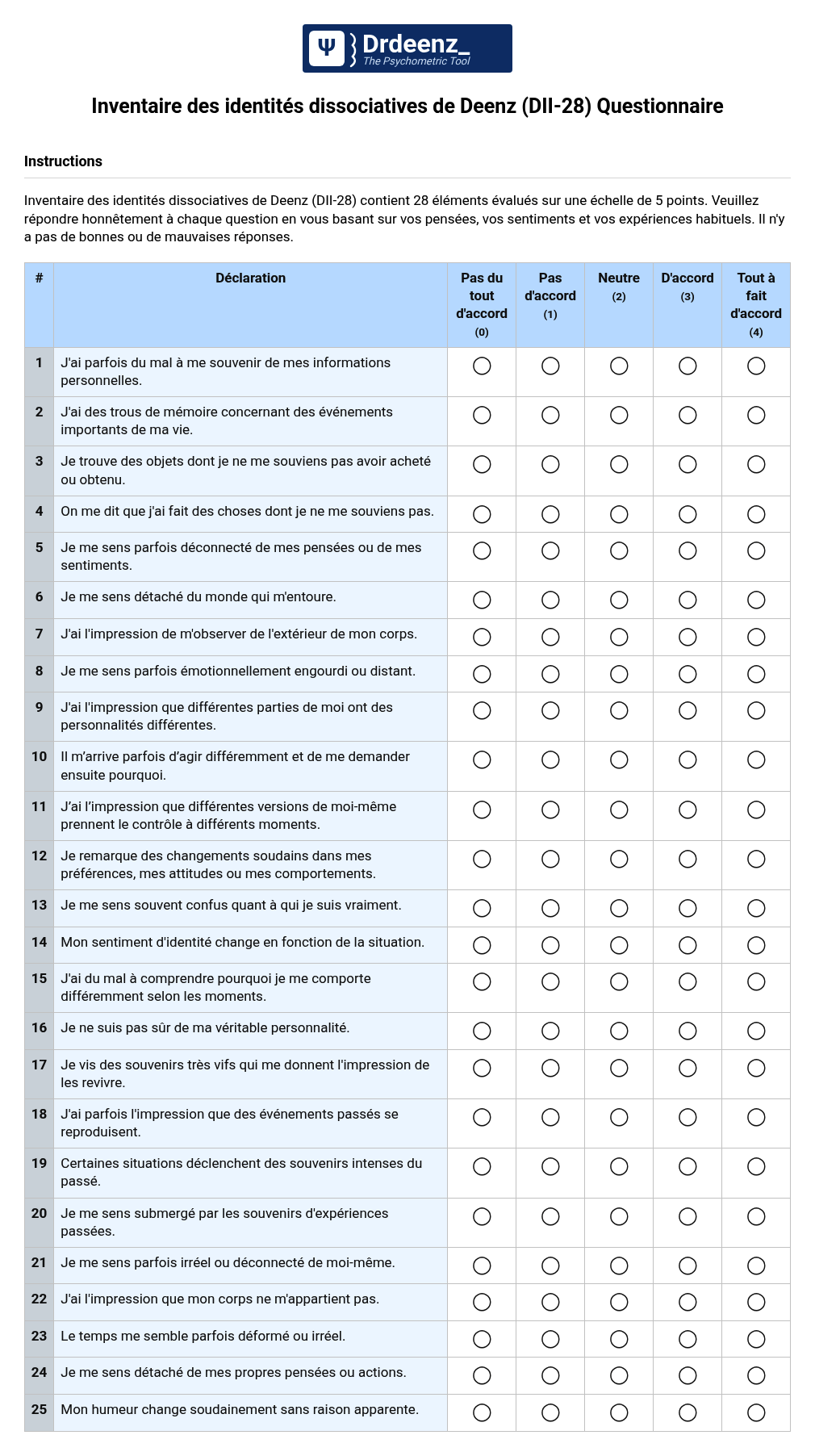 Inventaire des identités dissociatives de Deenz (DII-28) Questionnaire au format PDF