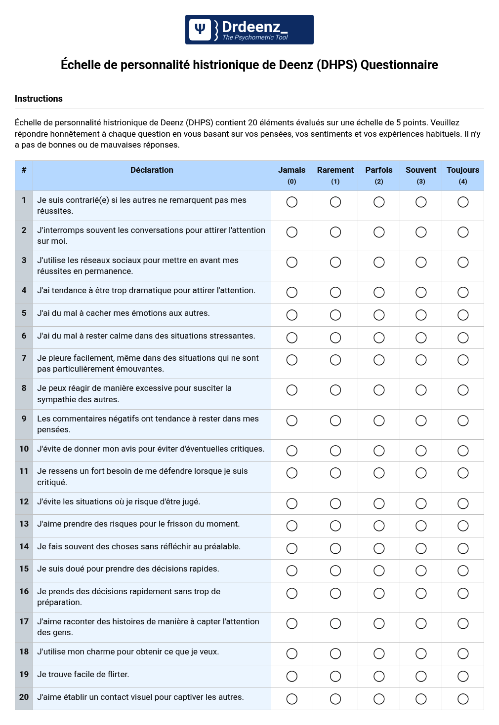 Échelle de personnalité histrionique de Deenz (DHPS) Questionnaire au format PDF