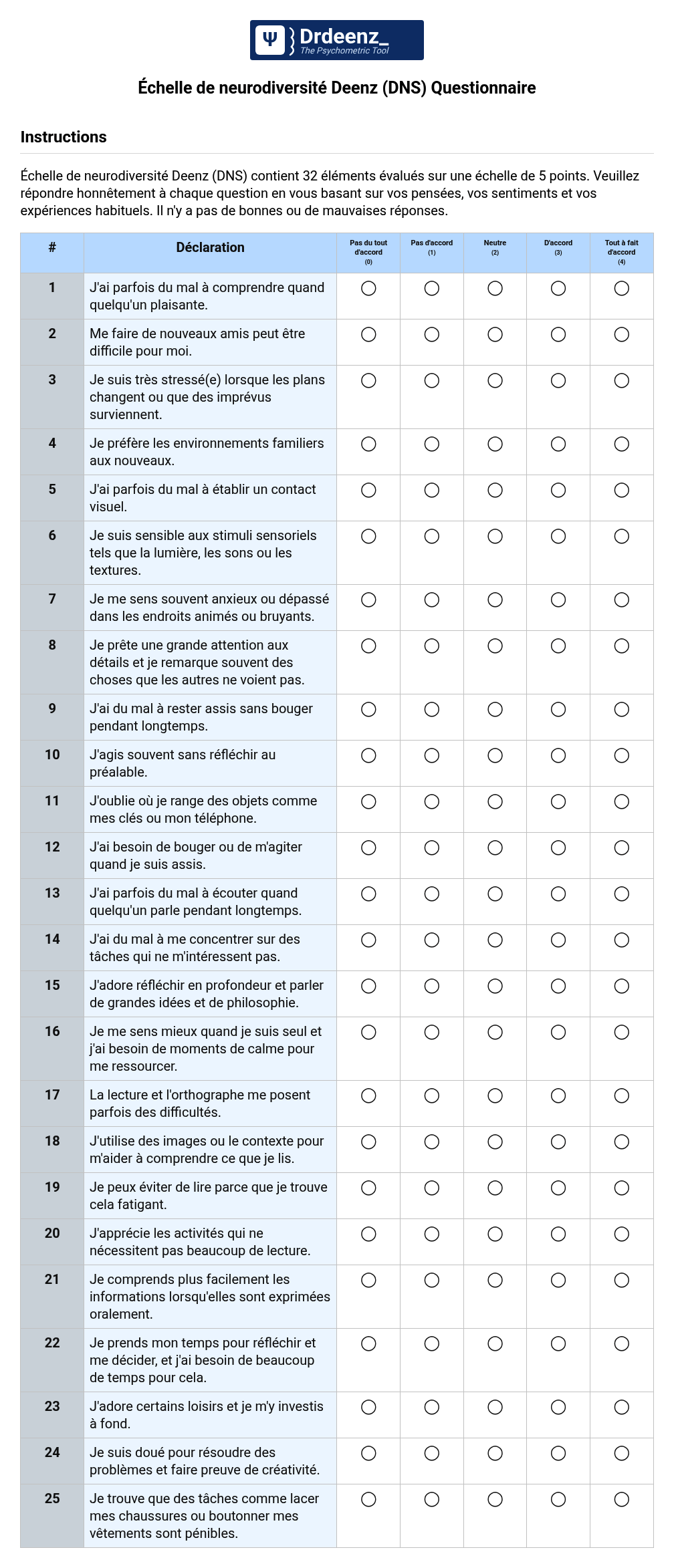 Échelle de neurodiversité Deenz (DNS) Questionnaire au format PDF