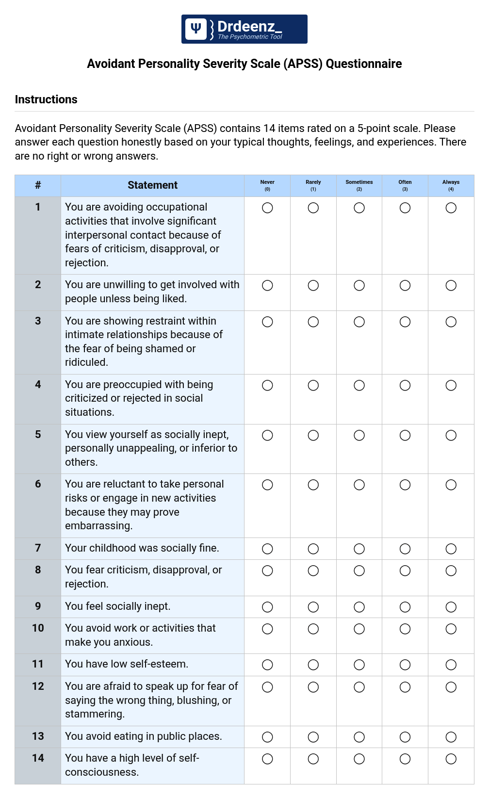 Avoidant Personality Severity Scale (APSS) Questionnaire PDF
