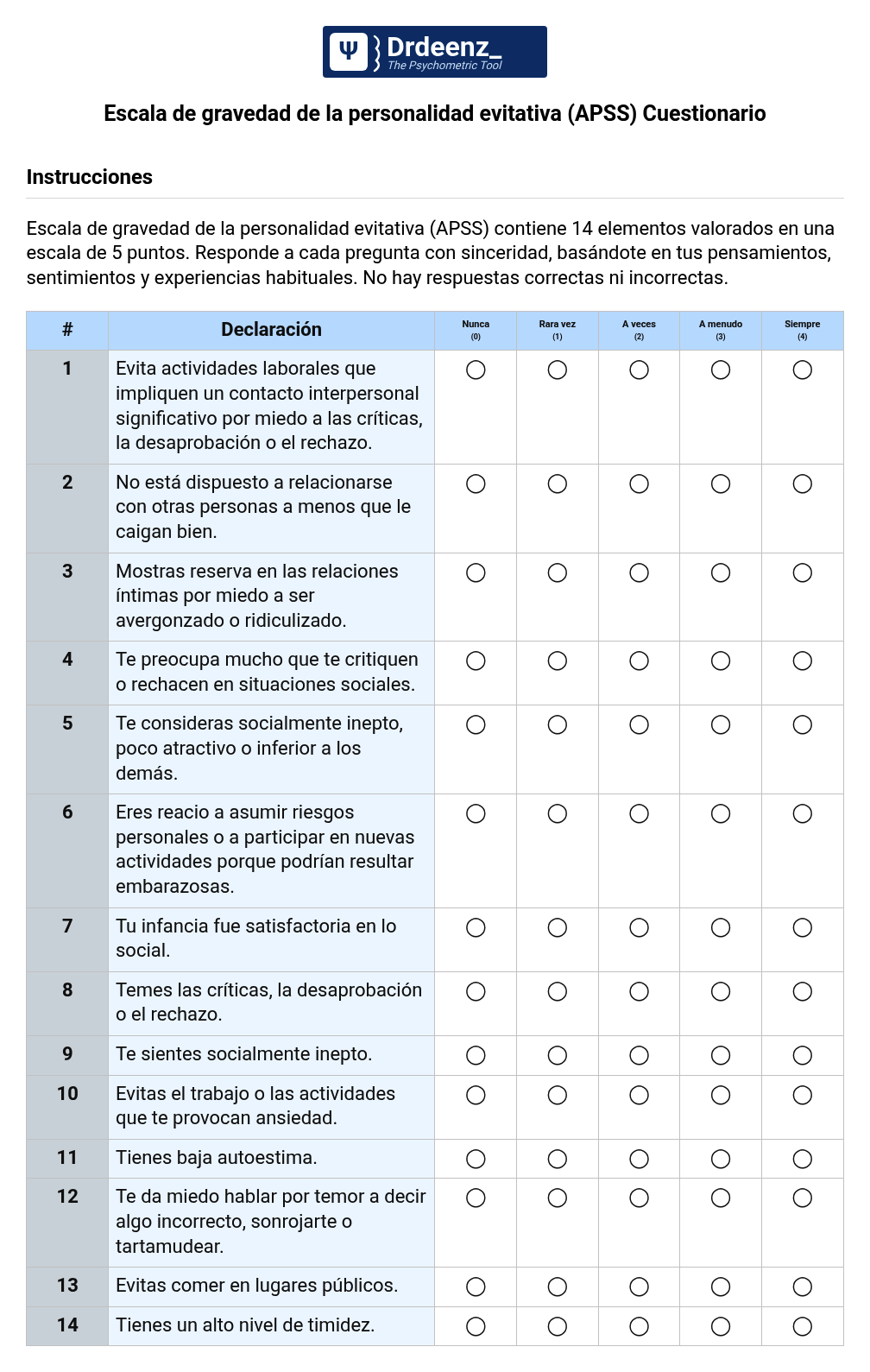 Escala de gravedad de la personalidad evitativa (APSS) Cuestionario en PDF