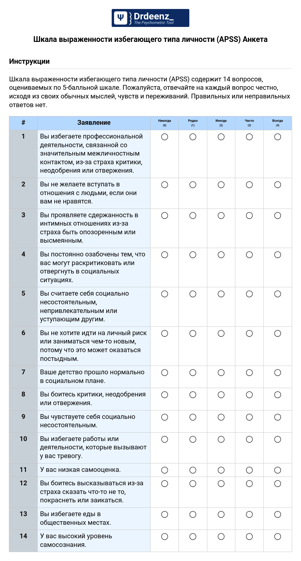 Шкала выраженности избегающего типа личности (APSS) Анкета в формате PDF