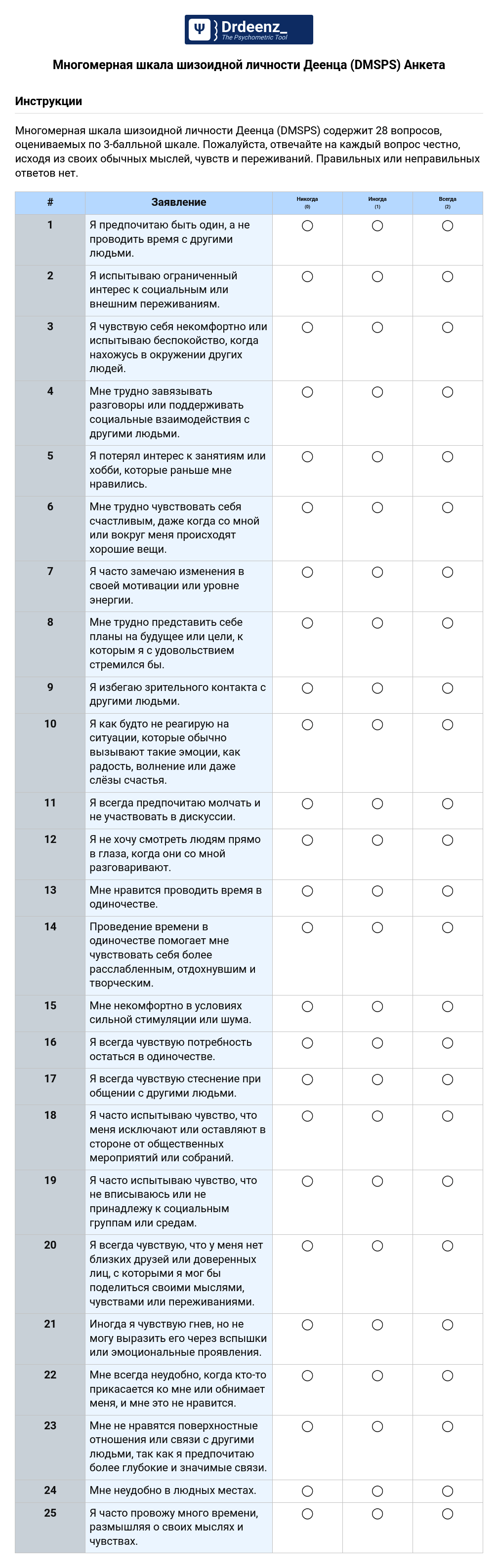 Многомерная шкала шизоидной личности Деенца (DMSPS) Анкета в формате PDF