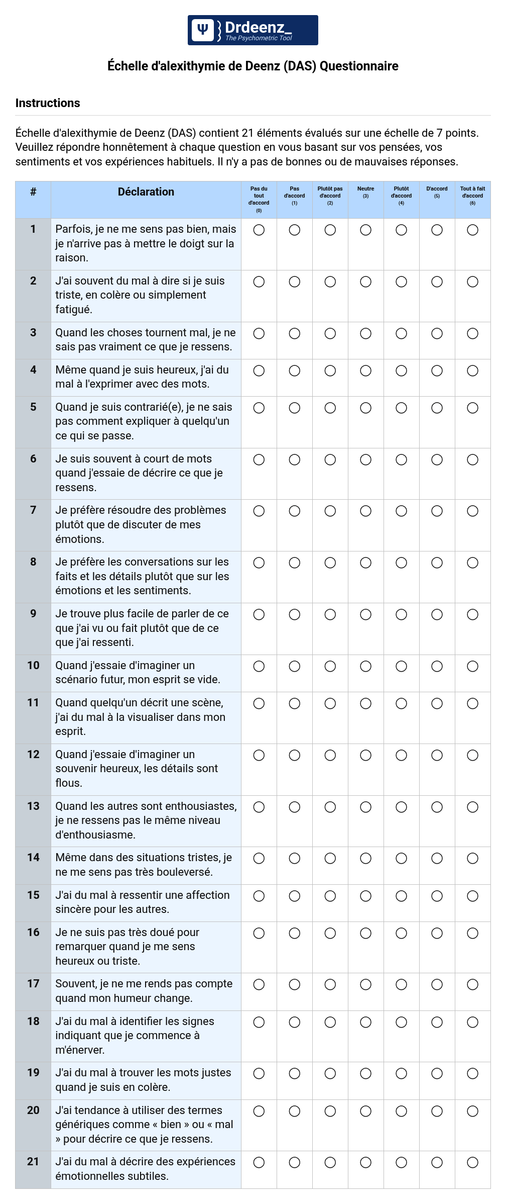 Échelle d'alexithymie de Deenz (DAS) Questionnaire au format PDF