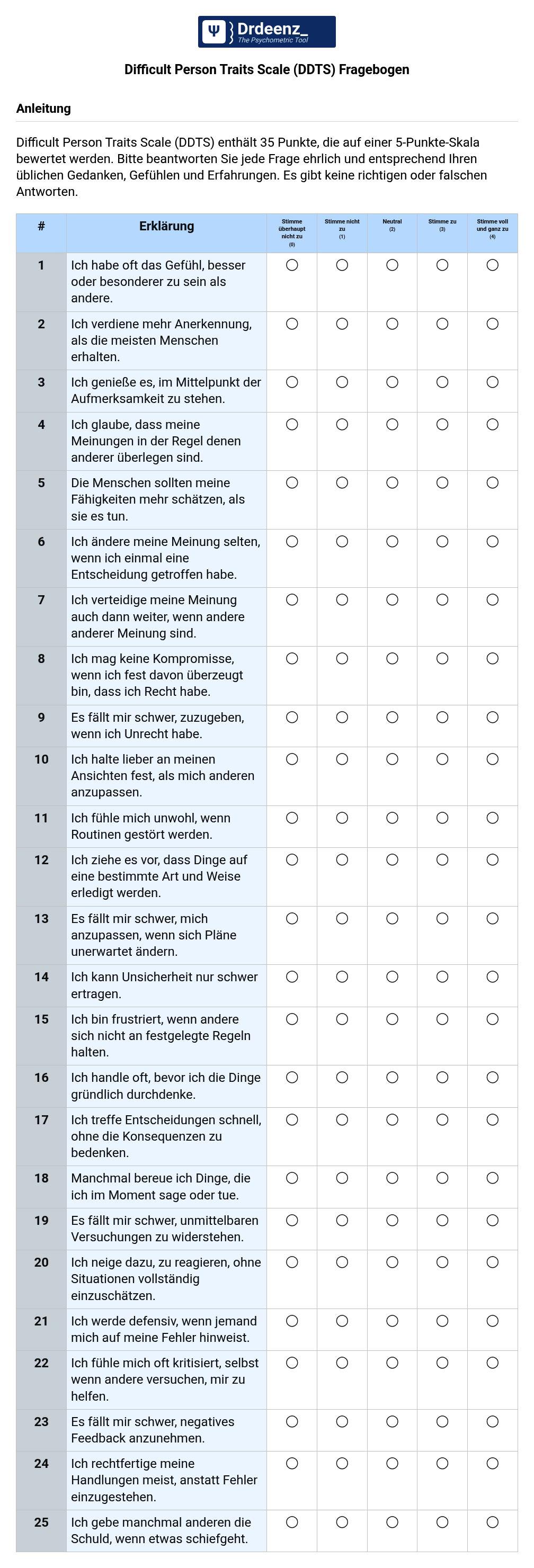 Difficult Person Traits Scale (DDTS) Fragebogen (PDF)