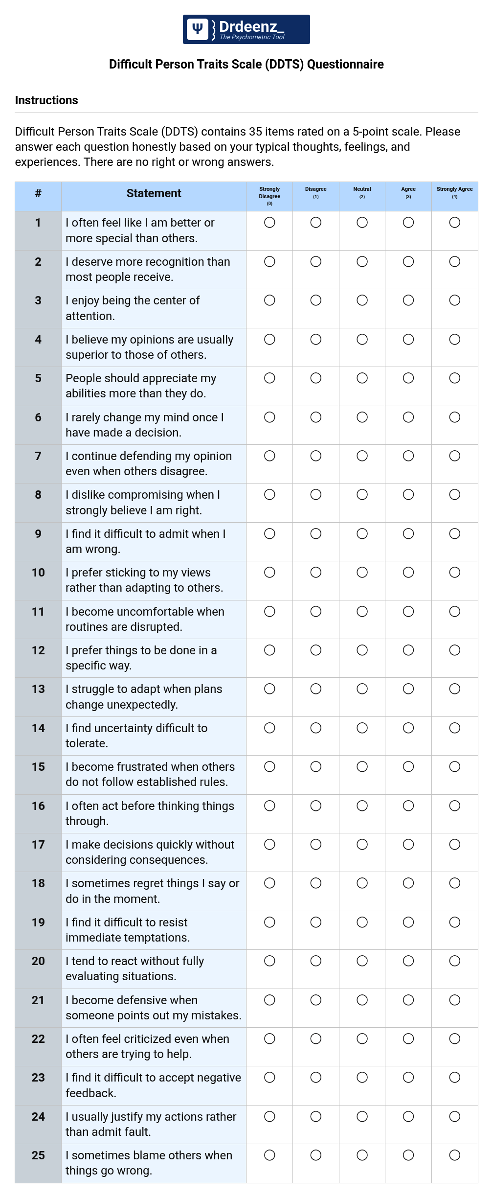 Difficult Person Traits Scale (DDTS) Questionnaire PDF