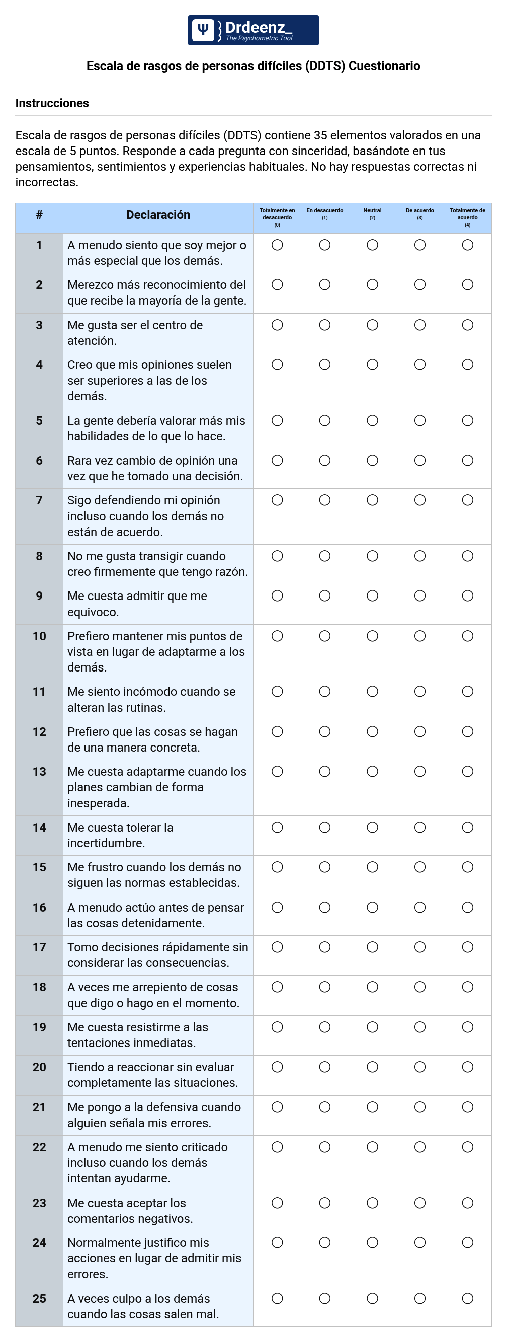 Escala de rasgos de personas difíciles (DDTS) Cuestionario en PDF