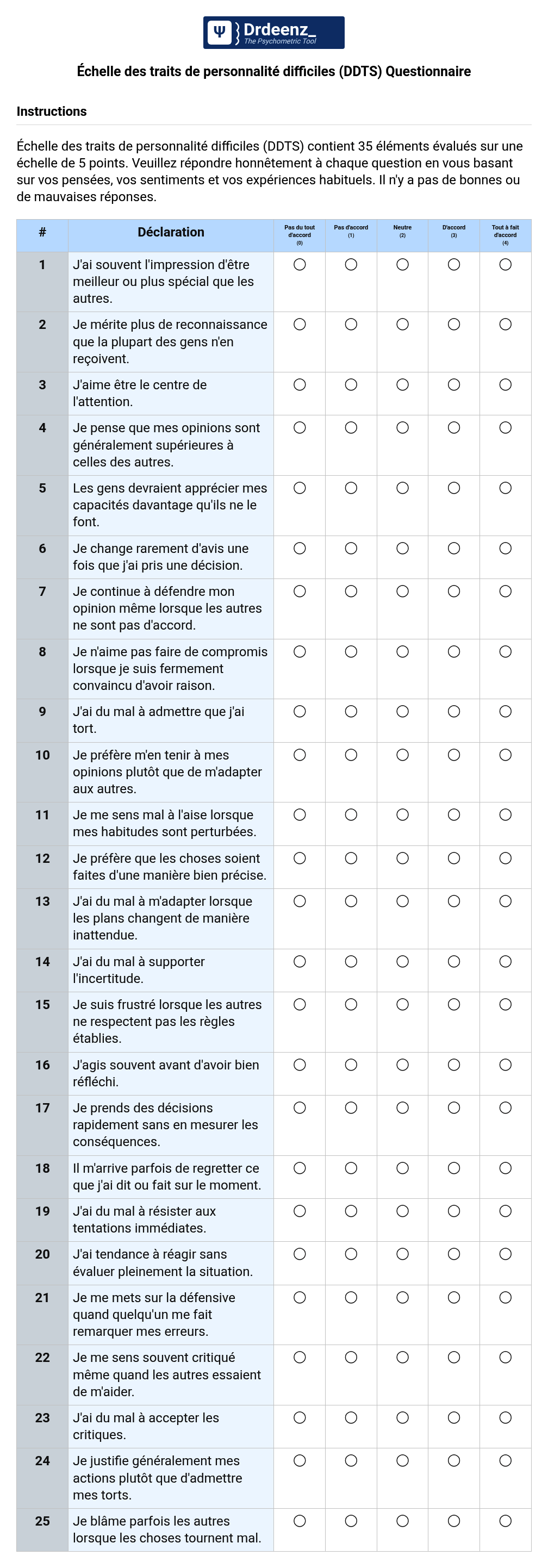 Échelle des traits de personnalité difficiles (DDTS) Questionnaire au format PDF