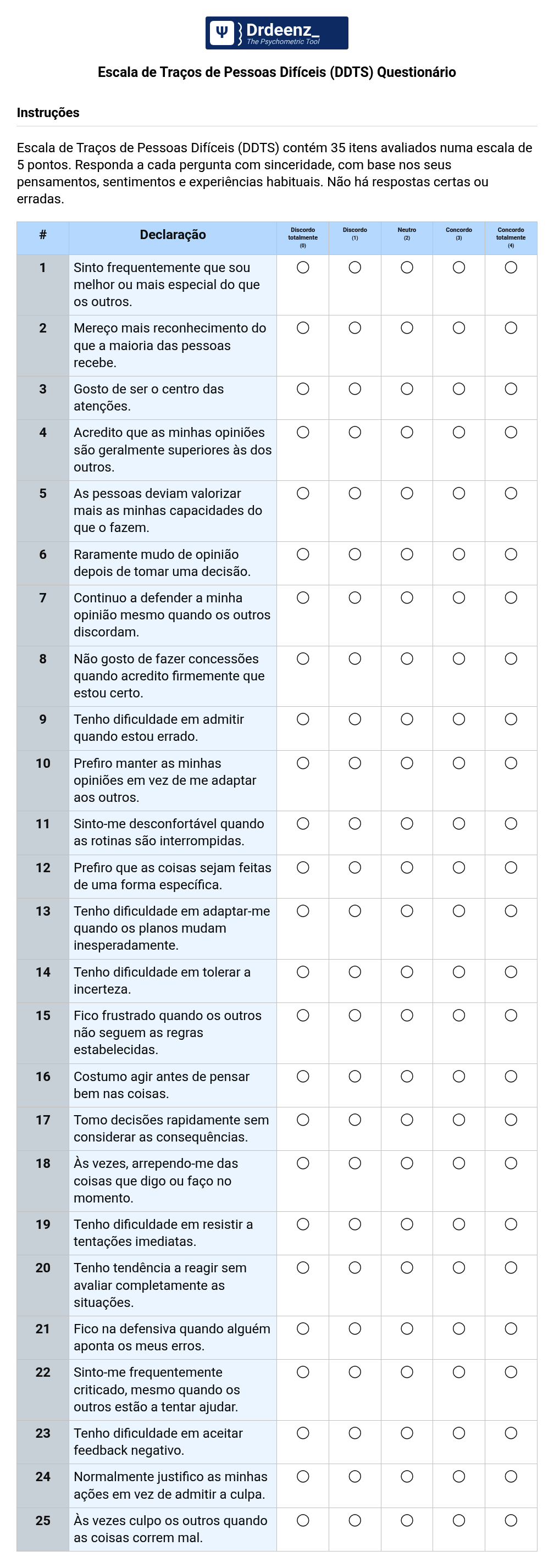 Escala de Traços de Pessoas Difíceis (DDTS) Questionário em PDF