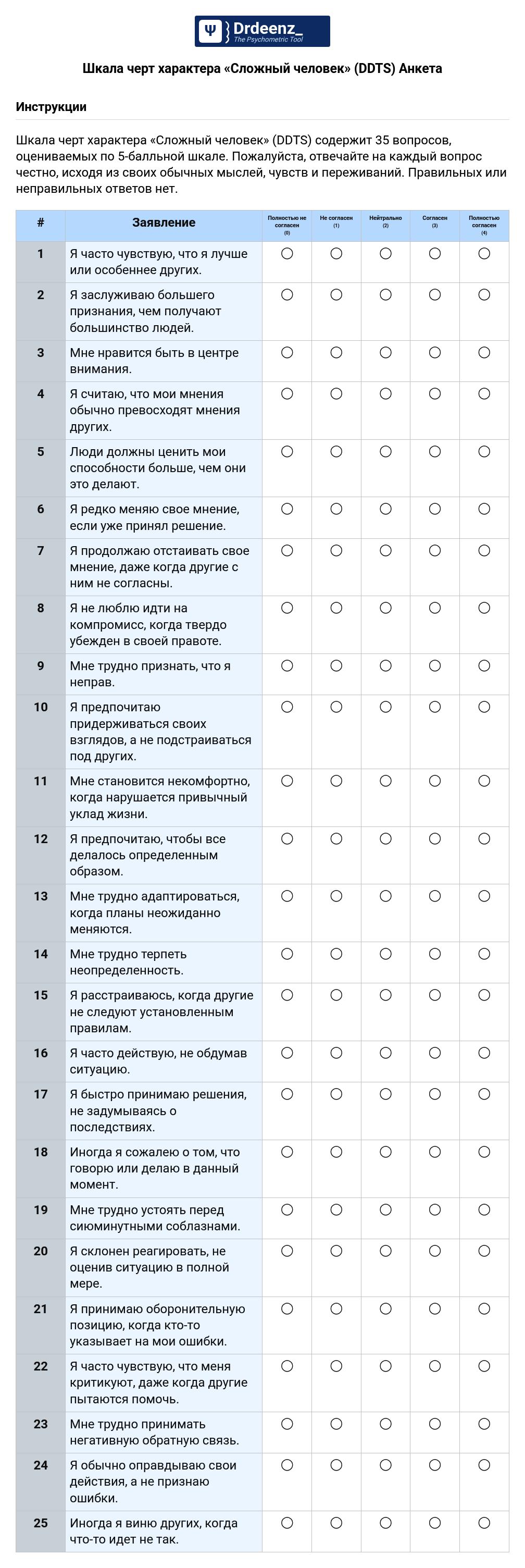 Шкала черт характера «Сложный человек» (DDTS) Анкета в формате PDF
