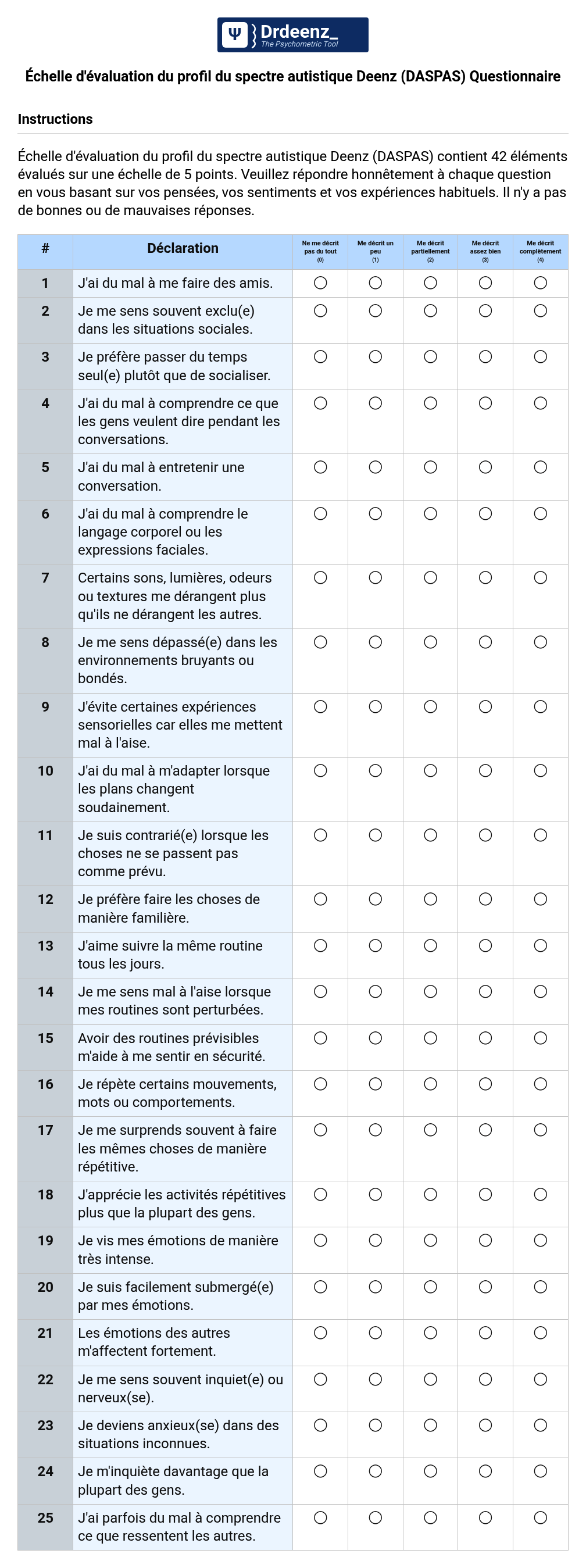 Échelle d'évaluation du profil du spectre autistique Deenz (DASPAS) Questionnaire au format PDF