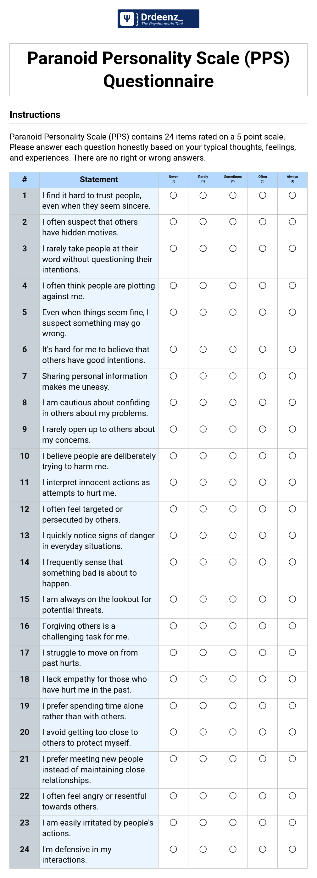 Paranoid Personality Scale (PPS) Questionnaire PDF