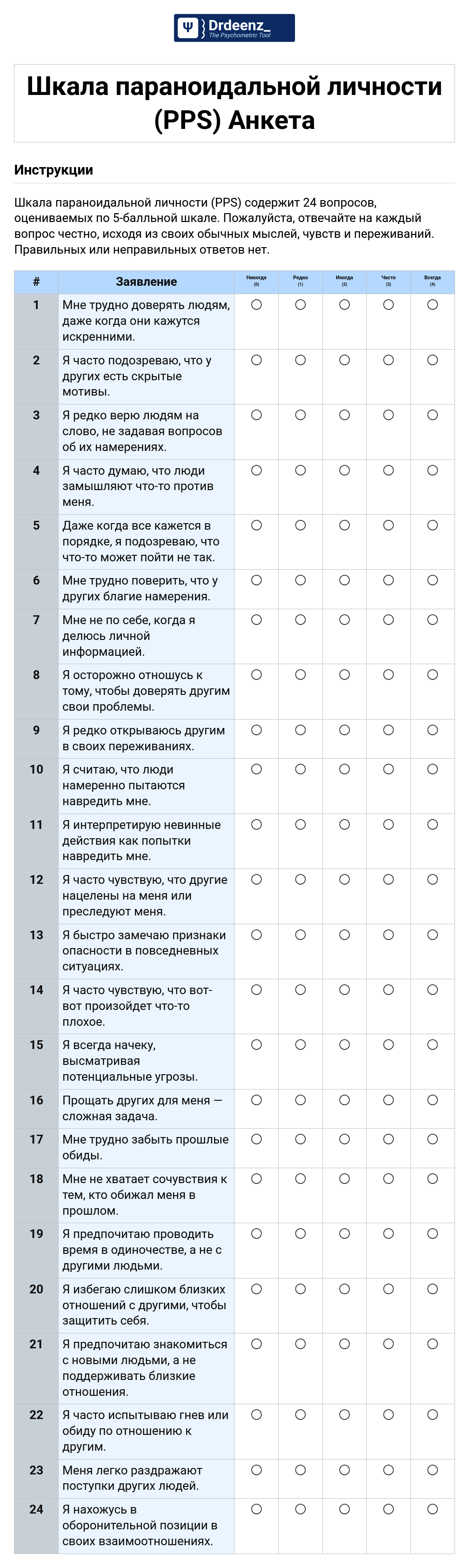Шкала параноидальной личности (PPS) Анкета в формате PDF