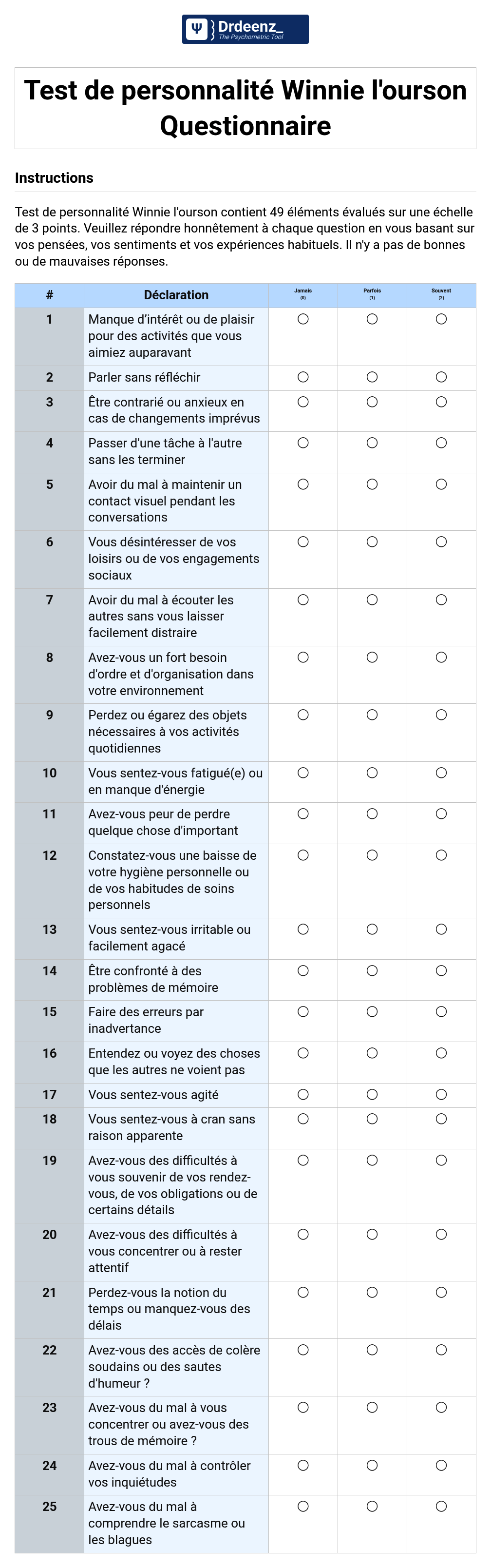 Test de personnalité Winnie l'ourson Questionnaire au format PDF