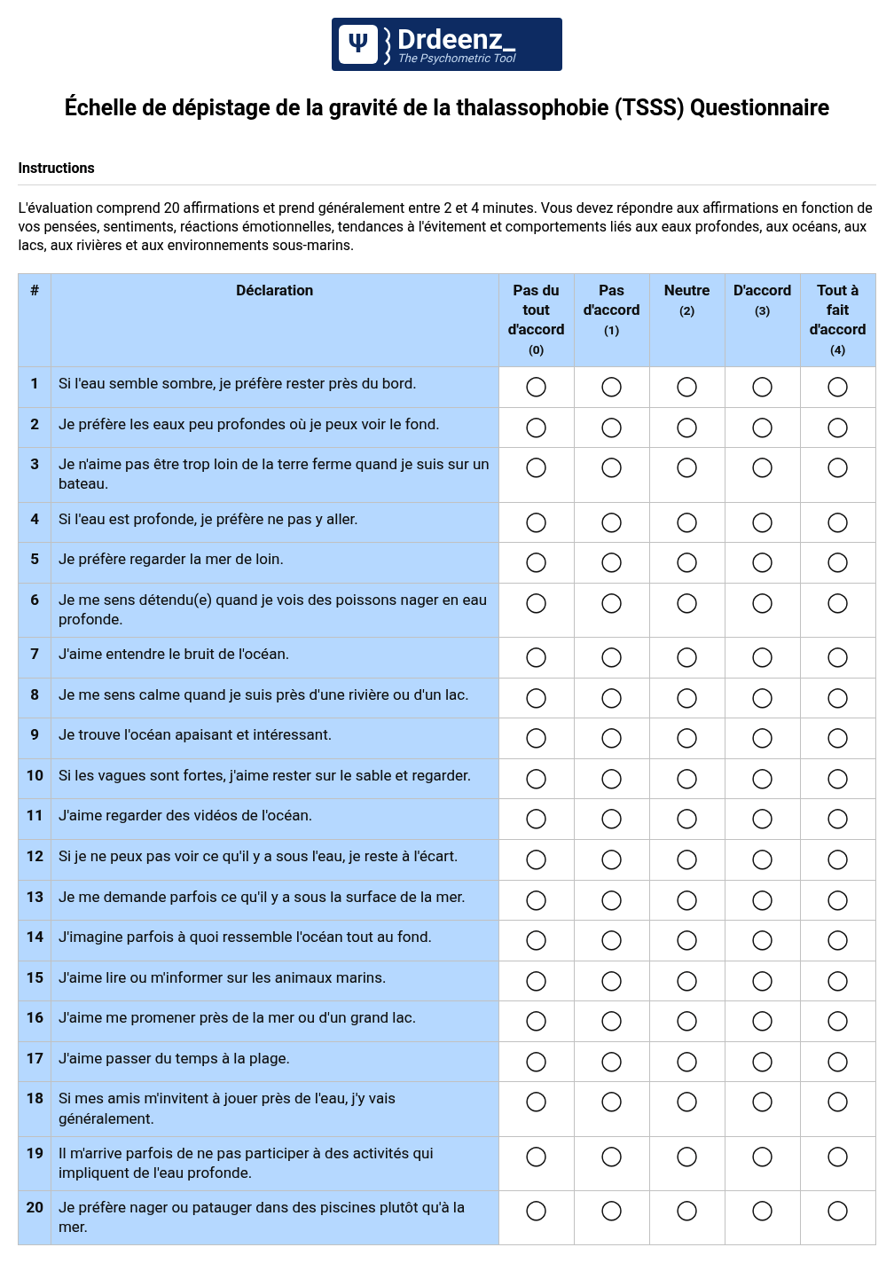 Échelle de dépistage de la gravité de la thalassophobie (TSSS) Questionnaire au format PDF