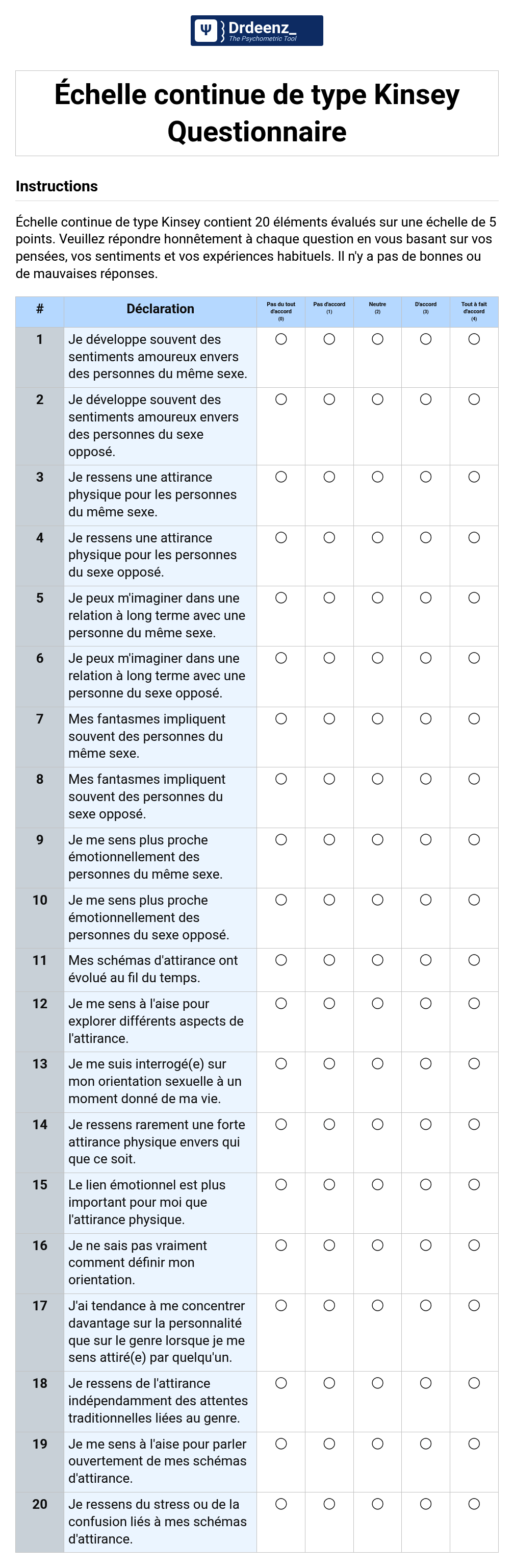 Échelle continue de type Kinsey Questionnaire au format PDF