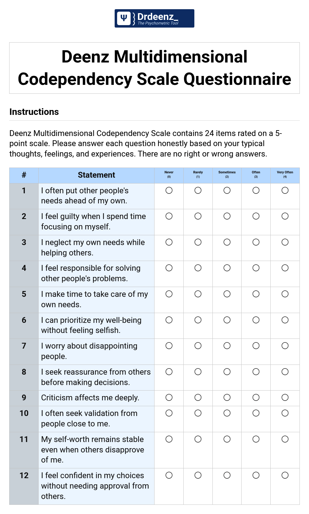 Deenz Multidimensional Codependency Scale Questionnaire PDF