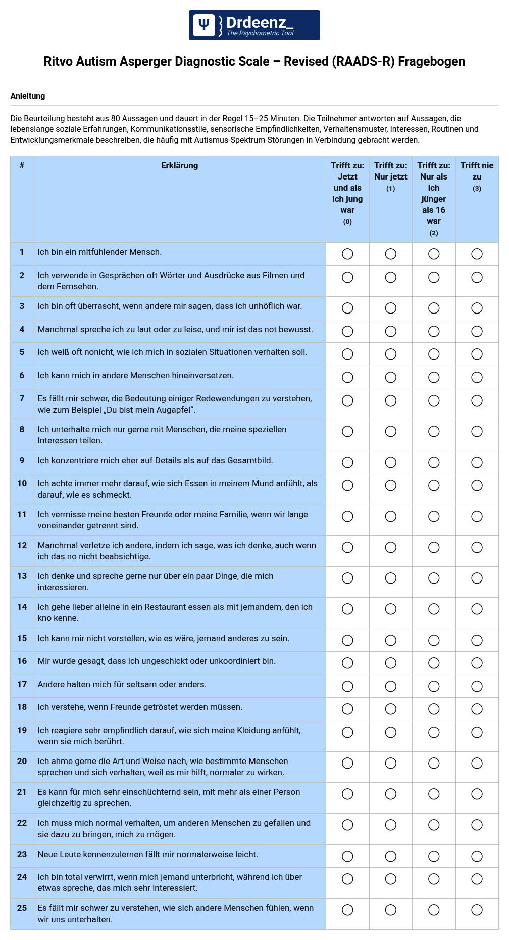 Ritvo Autism Asperger Diagnostic Scale – Revised (RAADS-R) Fragebogen (PDF)