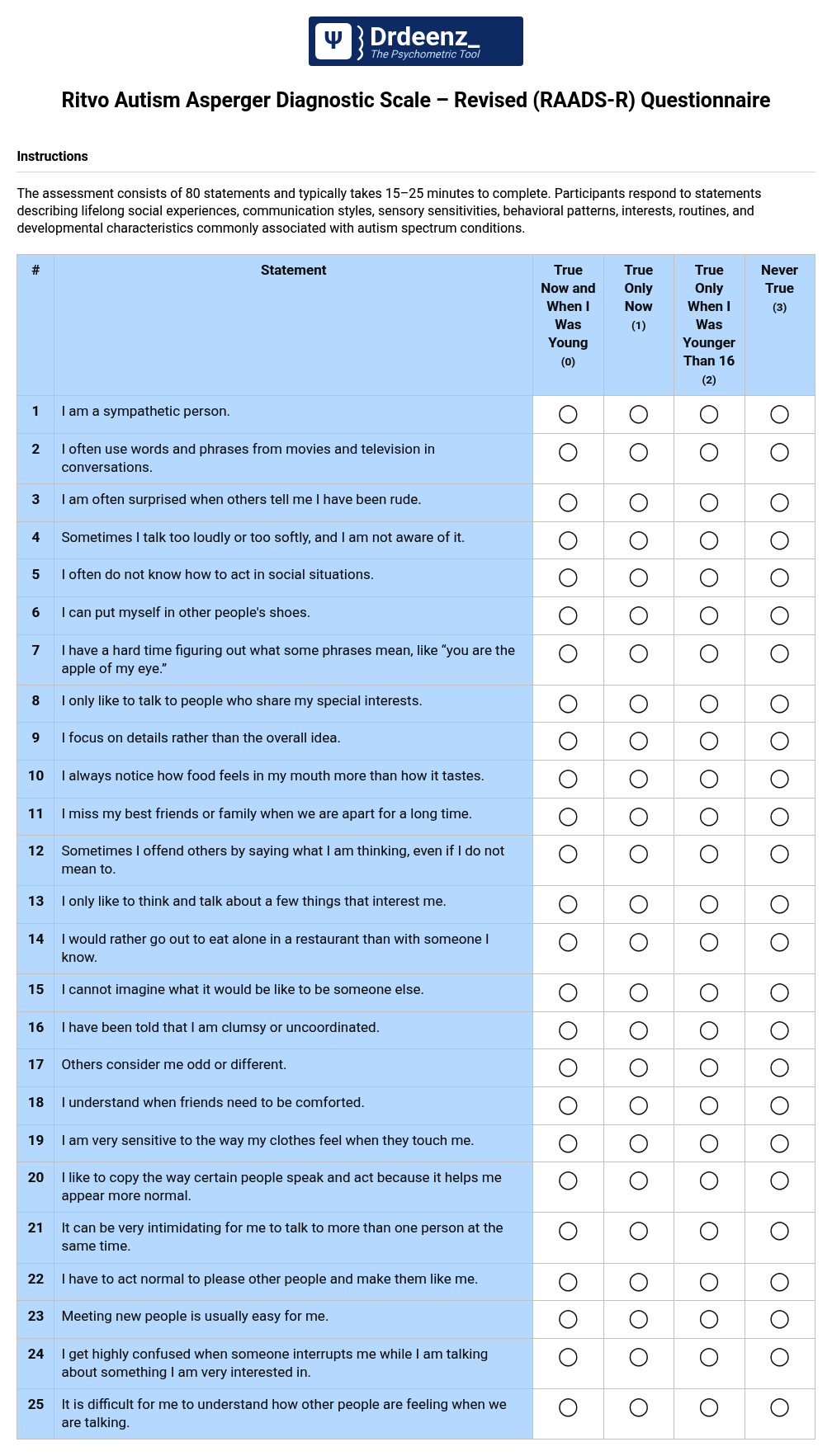 Ritvo Autism Asperger Diagnostic Scale – Revised (RAADS-R) Questionnaire PDF