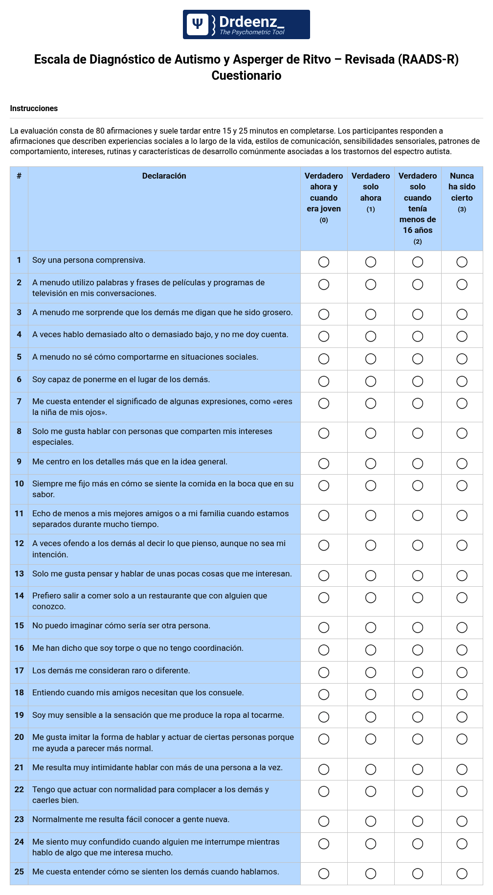 Escala de Diagnóstico de Autismo y Asperger de Ritvo – Revisada (RAADS-R) Cuestionario en PDF