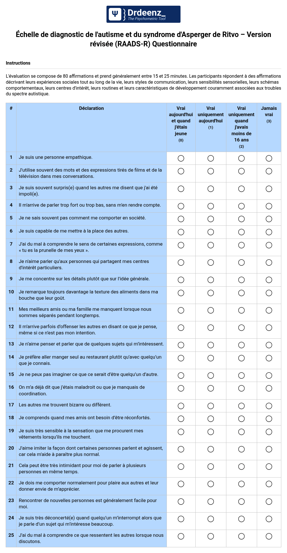 Échelle de diagnostic de l'autisme et du syndrome d'Asperger de Ritvo – Version révisée (RAADS-R) Questionnaire au format PDF
