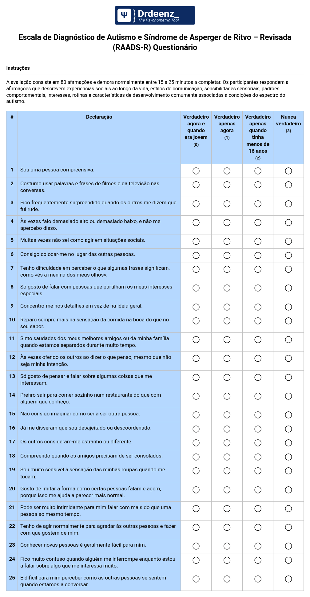 Escala de Diagnóstico de Autismo e Síndrome de Asperger de Ritvo – Revisada (RAADS-R) Questionário em PDF