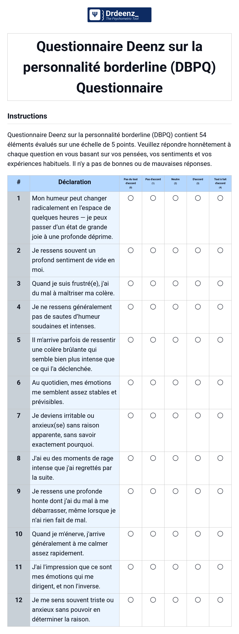 Questionnaire Deenz sur la personnalité borderline (DBPQ) Questionnaire au format PDF