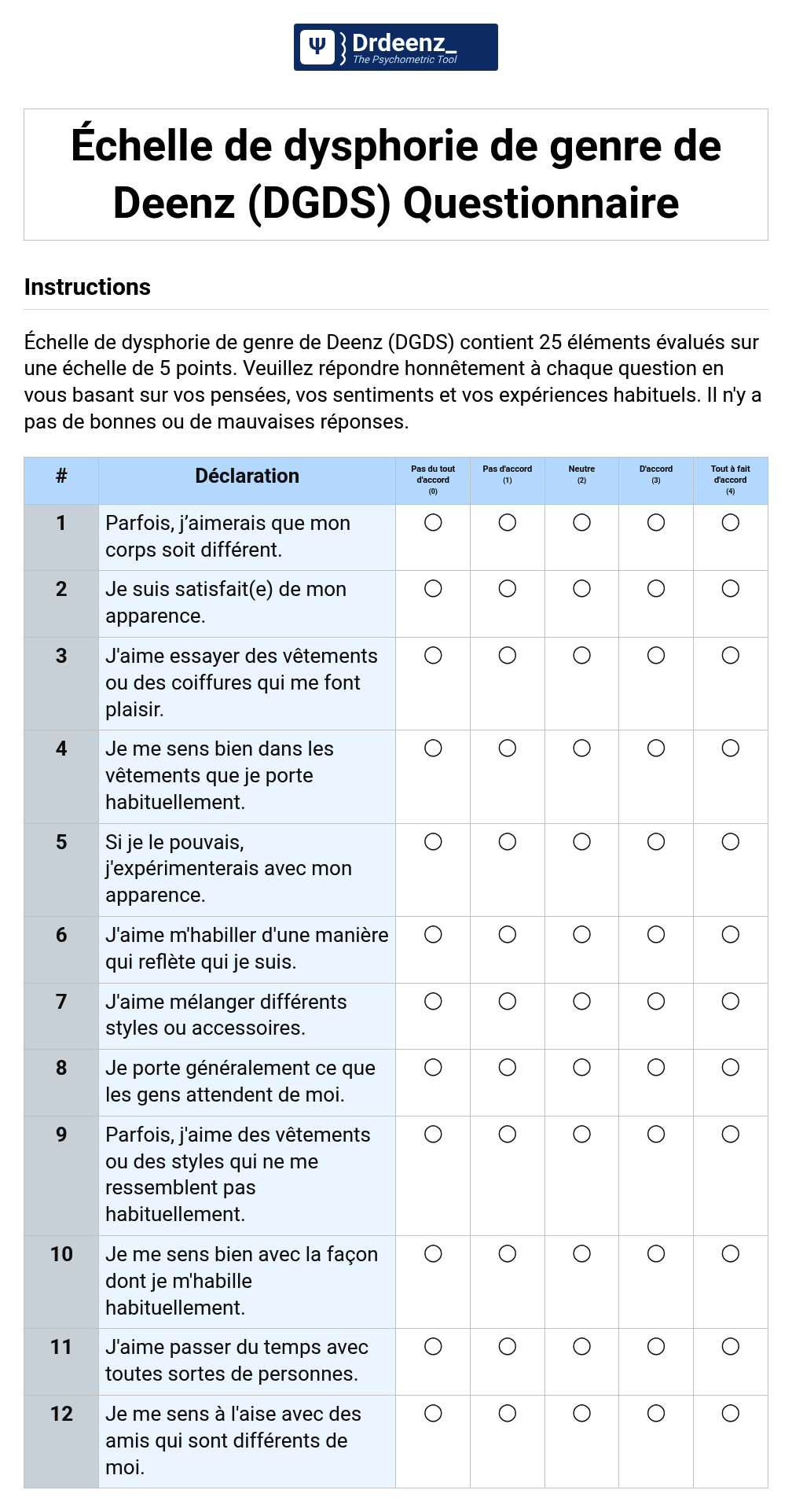 Échelle de dysphorie de genre de Deenz (DGDS) Questionnaire au format PDF