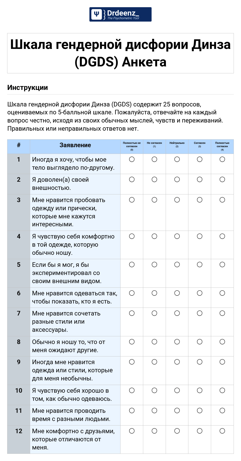 Шкала гендерной дисфории Динза (DGDS) Анкета в формате PDF