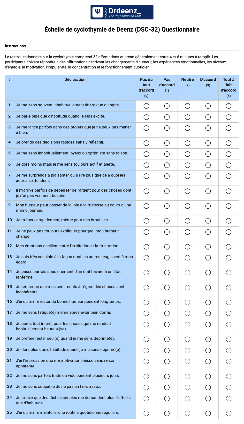Échelle de cyclothymie de Deenz (DSC-32) Questionnaire au format PDF